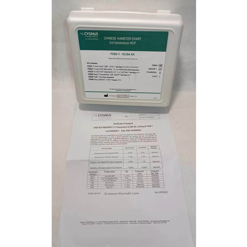 CHO 宿主蛋白残留检测试剂盒 CHO HCP ELISA Kit, 3G